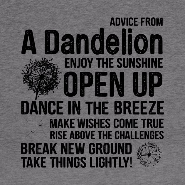 Advice From A Dandelion by iriana art